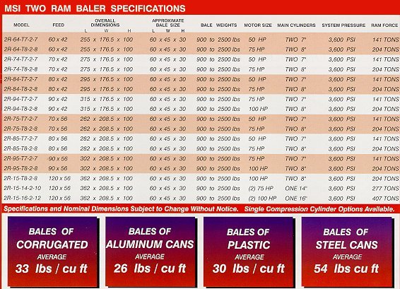 MSI Two Ram Baler Specifications