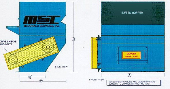 Location specifications for MSI Horizontal Flails