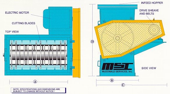 High Speed Shredder Dimensions
